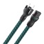 Power cable Audioquest NRG-2 eurepe version