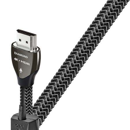 Picture for category HDMI cables